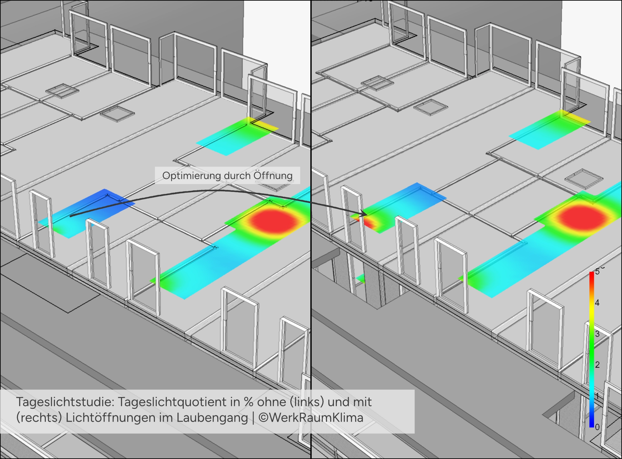 RENA Tageslichtstudie